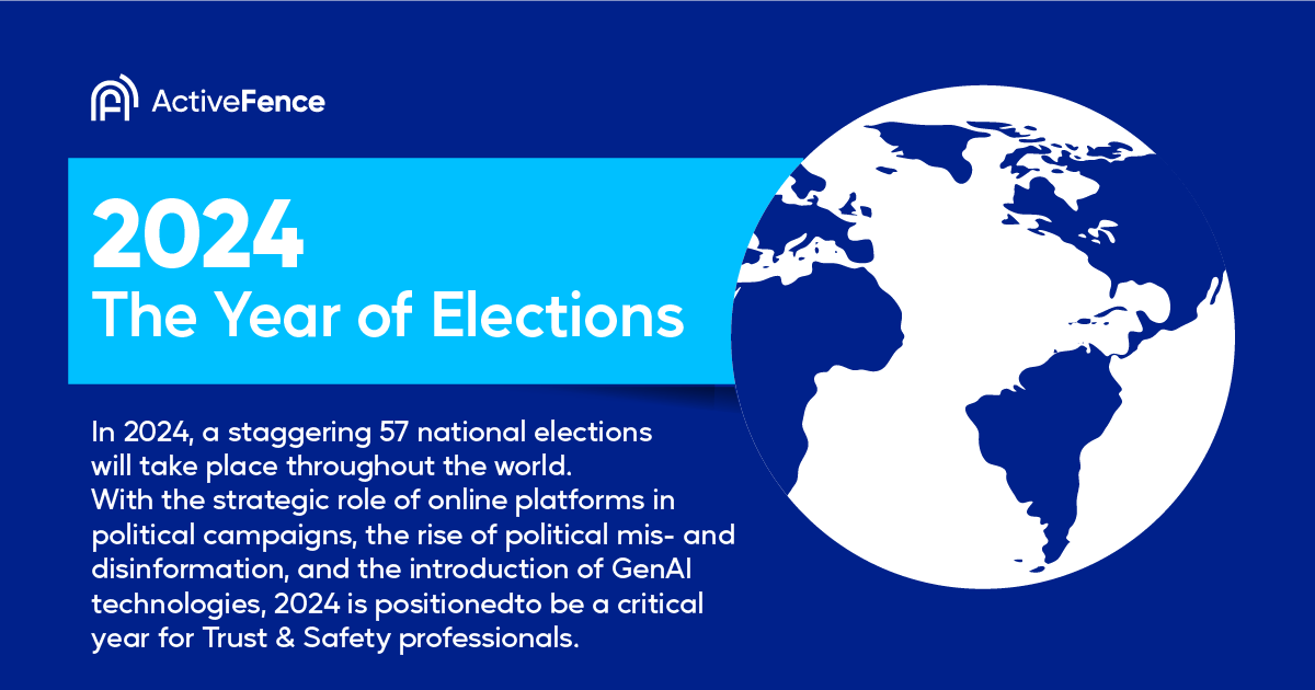 ActiveFence graphic with text '2024 The Year of Elections' and a globe, highlighting that 57 national elections will take place in 2024 and discussing the impact of online platforms, misinformation, and GenAI technologies.