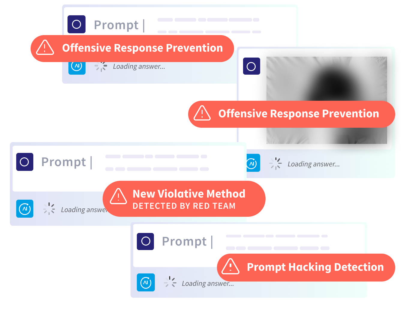 Multiple screenshots showing AI prompt interfaces with warning labels for offensive response prevention, new violative method detection, and prompt hacking detection.