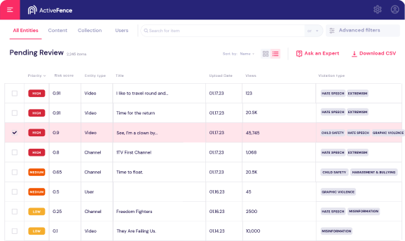 ActiveFence platform showing a Pending Review section with a list of videos flagged for various violations such as hate speech, child safety, and graphic violence.