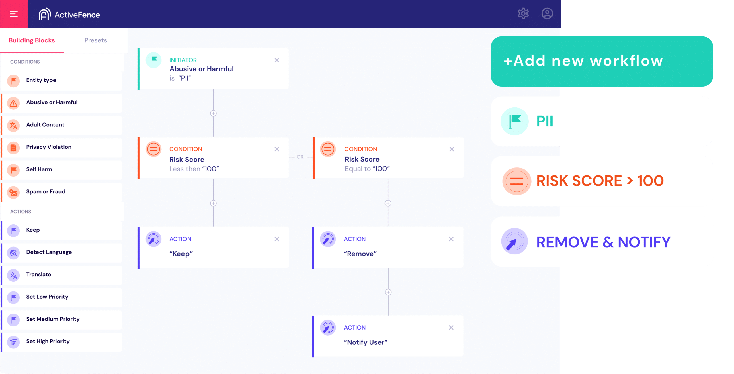 ActiveOS - PII Workflow